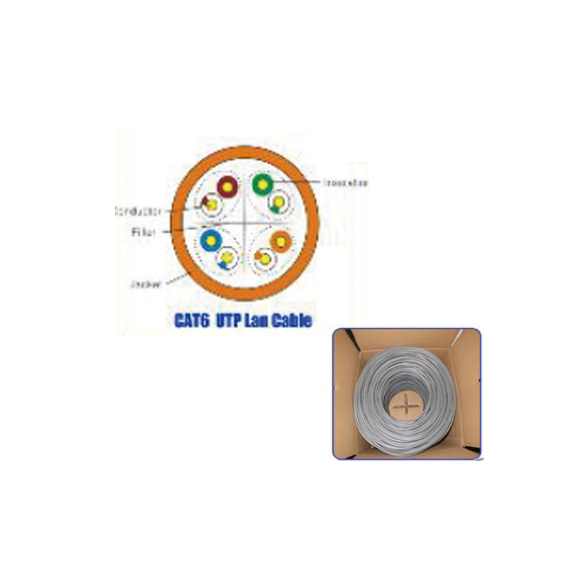 CAT6 Cable